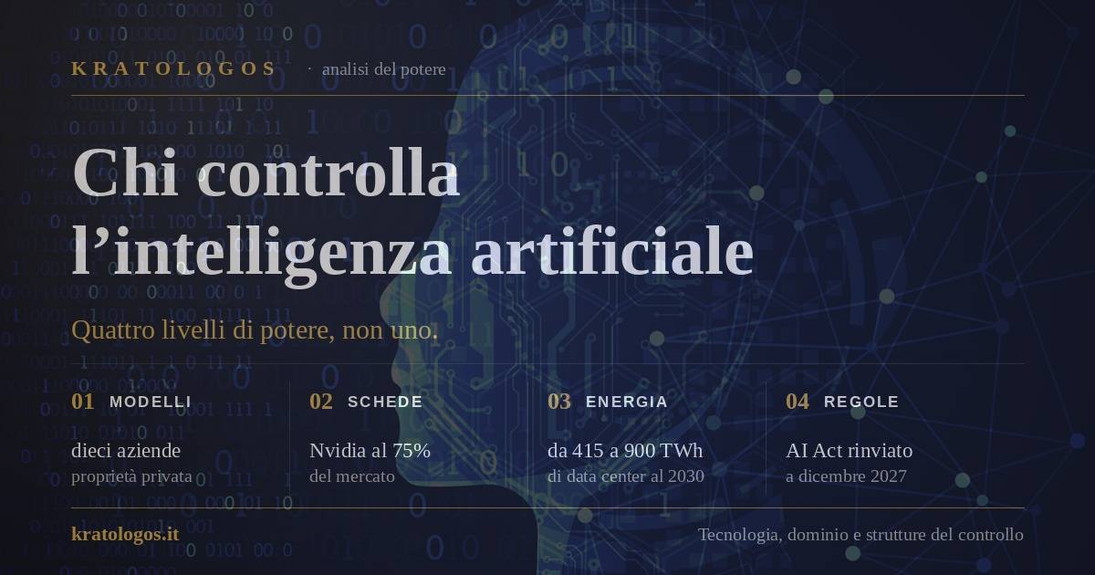Chi controlla l'intelligenza artificiale: proprietari dei modelli, colli di bottiglia e regole